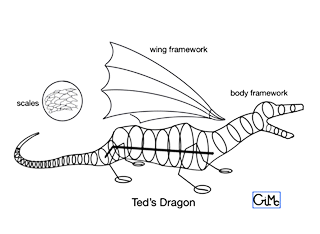 Ted's Dragon artwrork